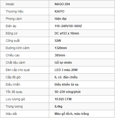 Quạt trần Nhật Kaiyo NAGO-594